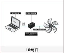黄色操逼美女91视频 91视频成人免费 吊頂式空氣淨化器IO端口